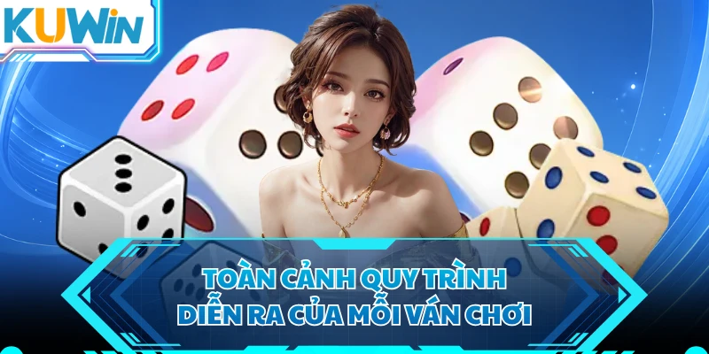 Toàn cảnh quy trình diễn ra của mỗi ván chơi 