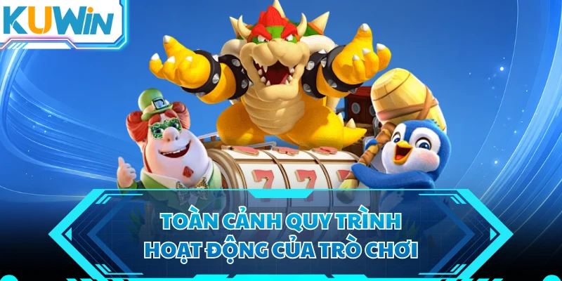 Toàn cảnh quy trình hoạt động của trò chơi 